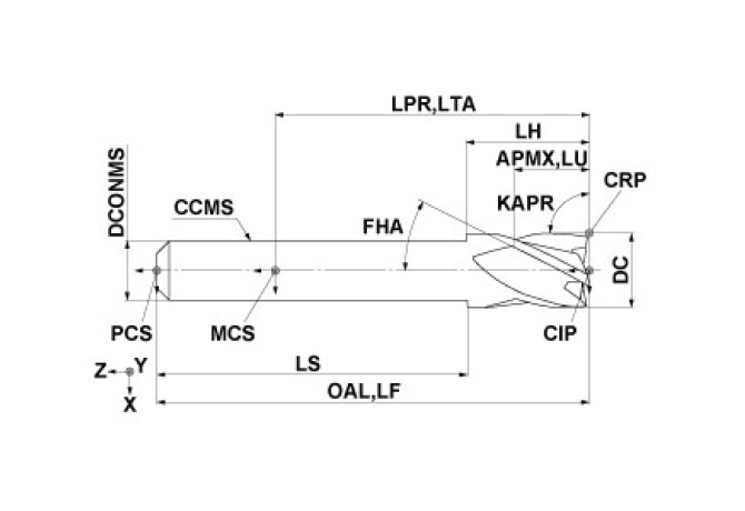 MS4ECD1000L35S07
