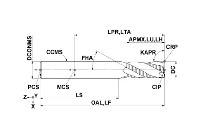 VFSFPRD0800