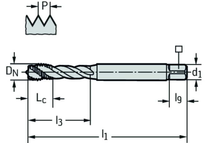 TC121-M5-C0-WW60RG