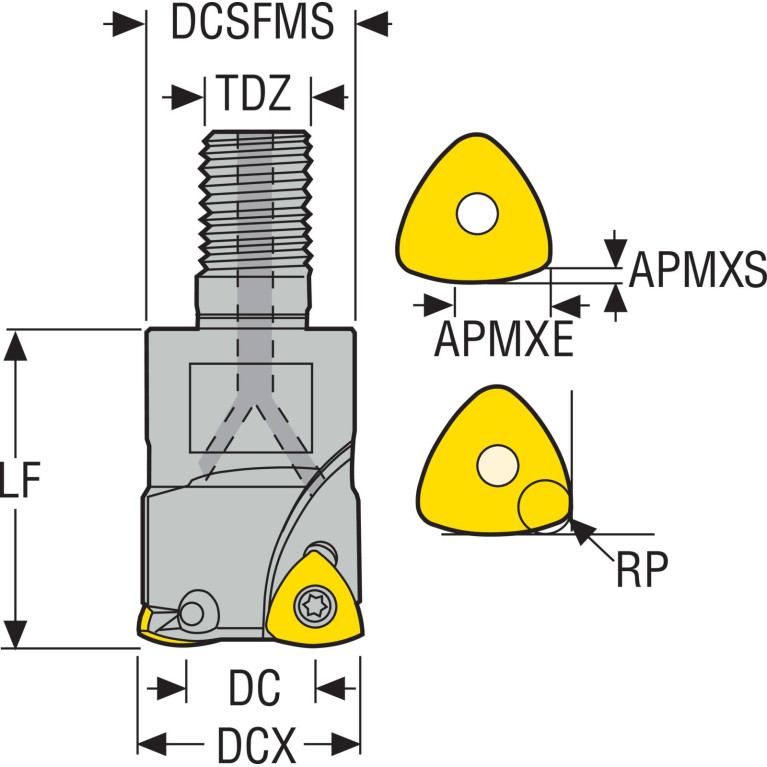 R217.21-1635.RE-R125.3A