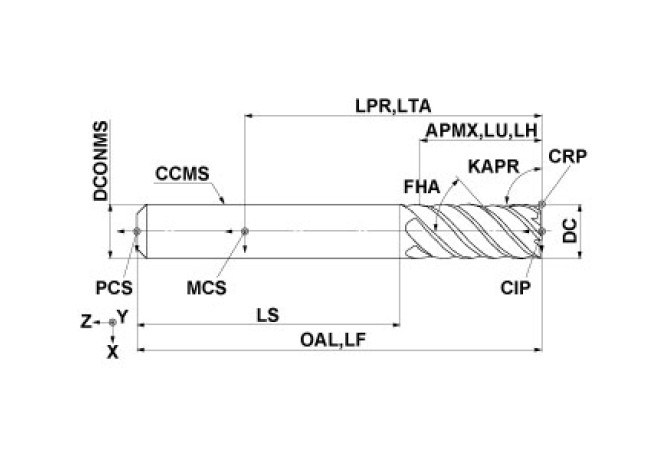 VFMDD0600