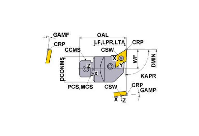 DPDU140R