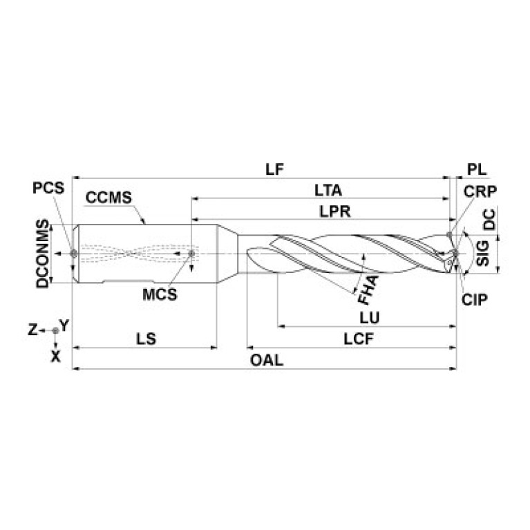 MPS1-0380S-DIN DP1021