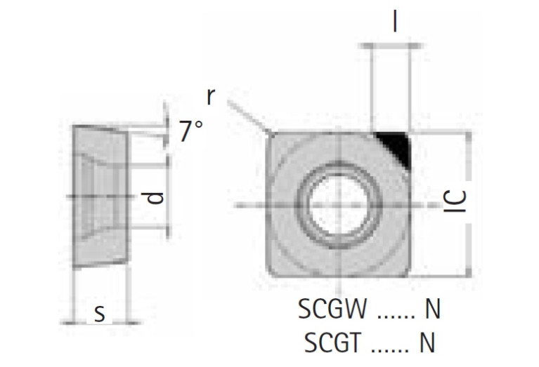 SCGW09T304S14N-0AA-FP823