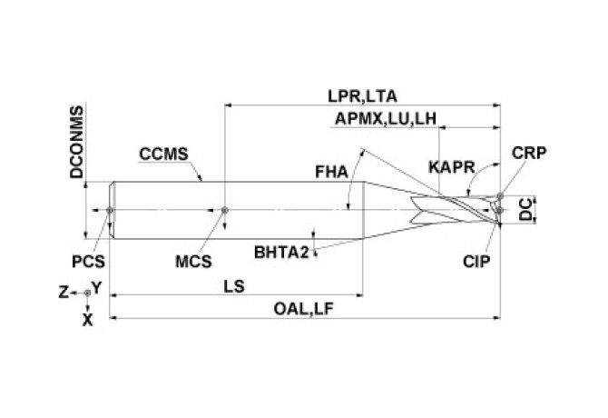 2MSD0400