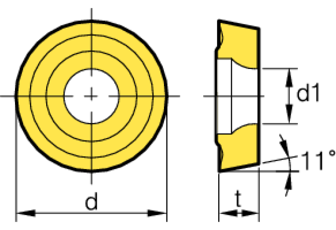 RPGT2004M0 CN2000