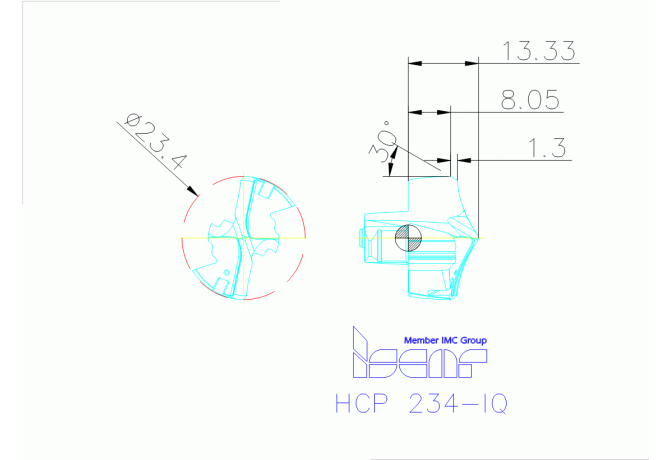 HCP 234-IQ IC908