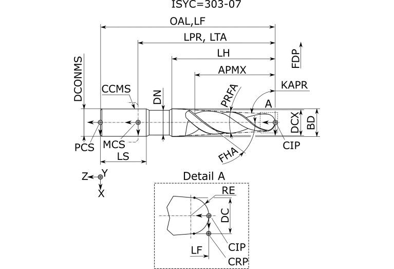 52291211