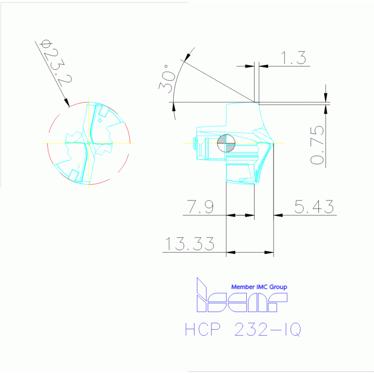 HCP 232-IQ IC908
