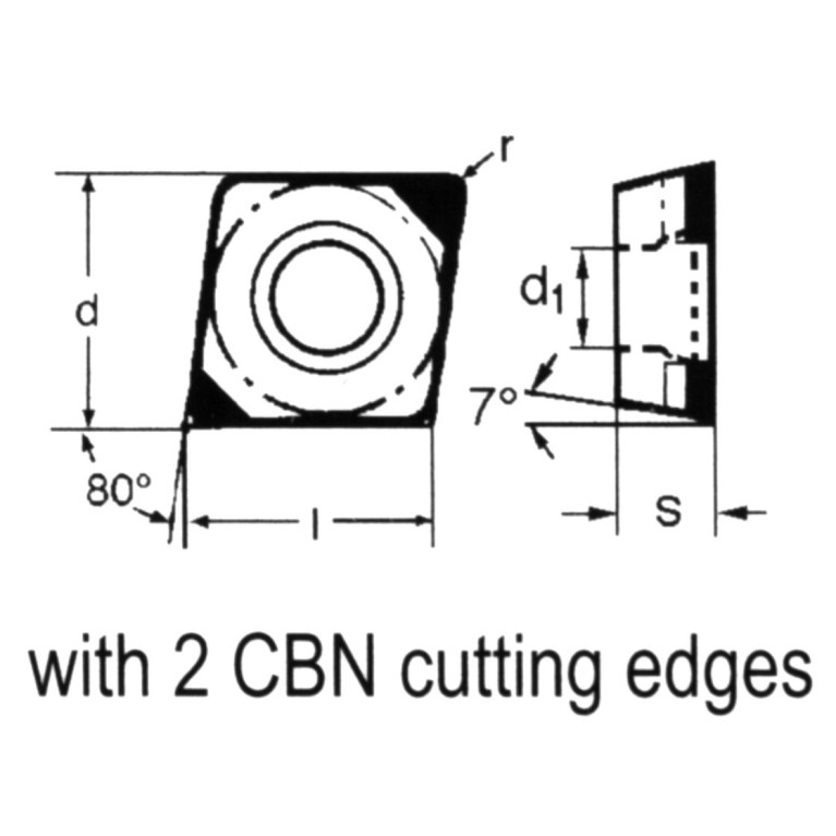 CCGW060204 NC-2 BNC200