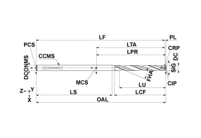 MVS0833X02S100PL DP1020