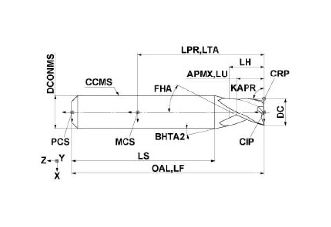 MP3ESD0900S10