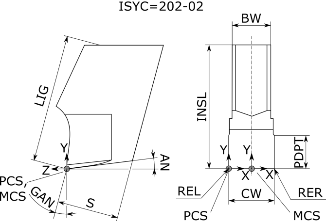 12356733050
