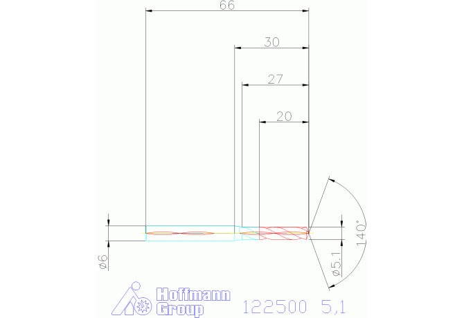 122500 5,1