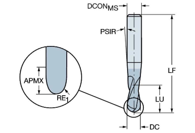 R216.42-02030-AP20G 1620