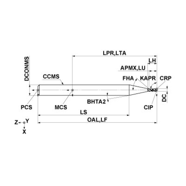 C3MALD0500