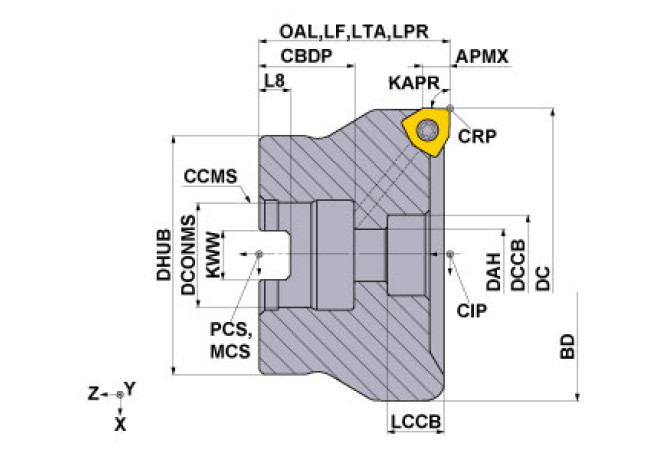 WWX200UR2.5007CA