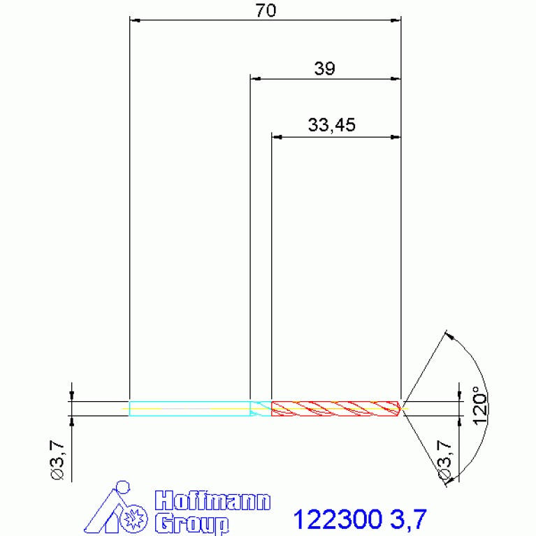 122300 3,7