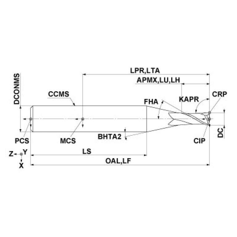 MS2MCD0300E