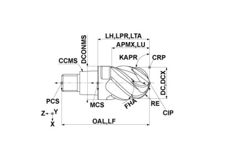 IMX25B6HV25026 EP7020