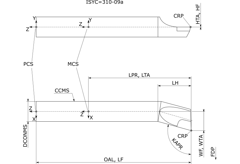 CXS-04T098-05-2715L 1025