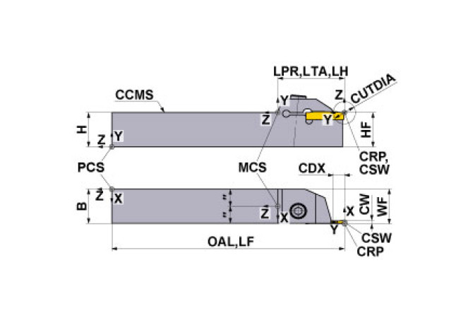GYQR2020K00-D06