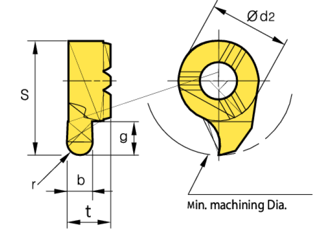 NFTF11202R PC130
