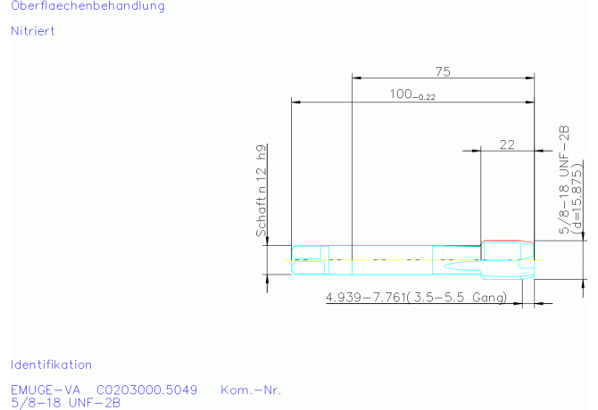 C0203000.5049
