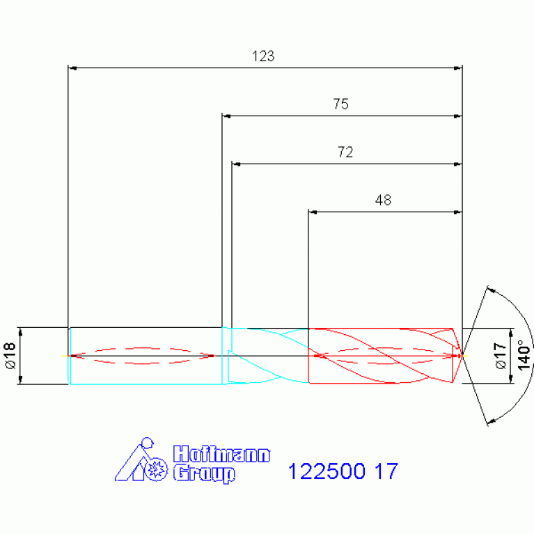 122500 17