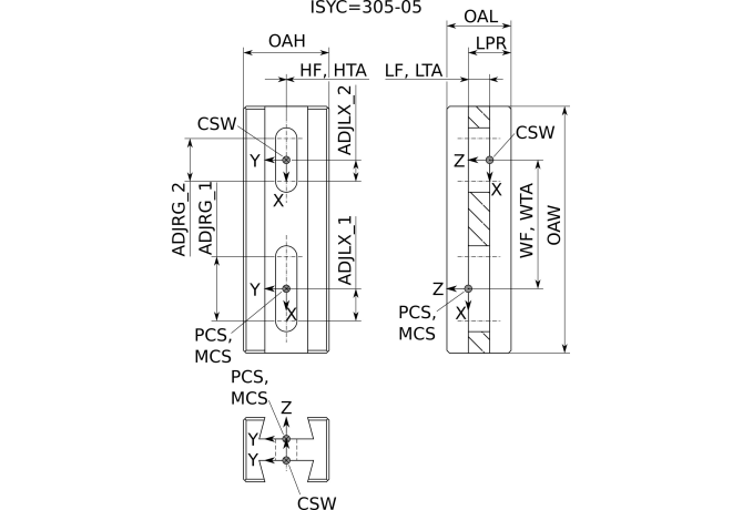 FCC175