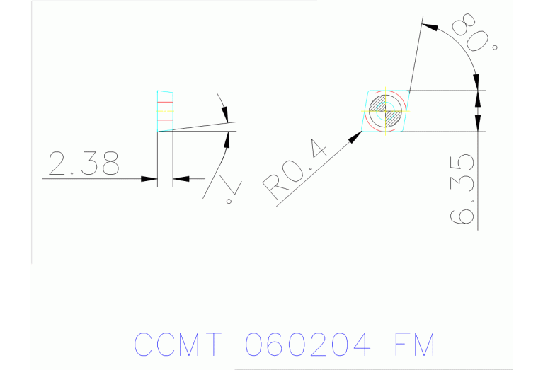 CCMT 060204 FM TT8115