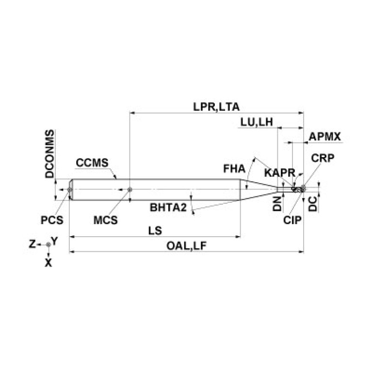 C3XLALD0300N090