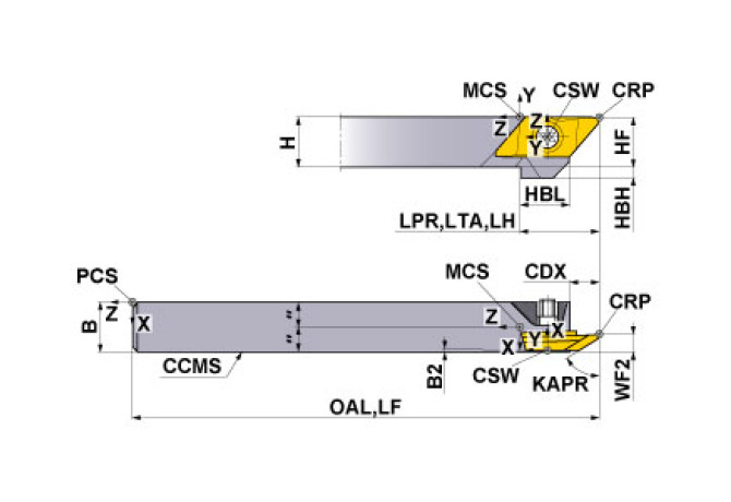 CTBHL1212-160
