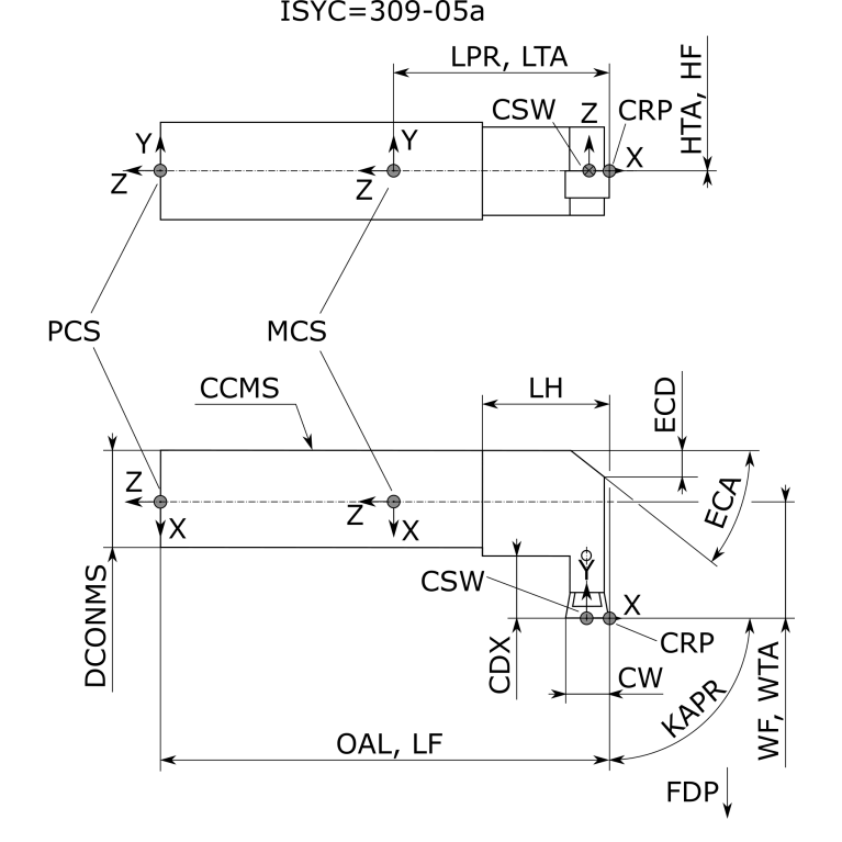 C2R-CEA16-LG07GB