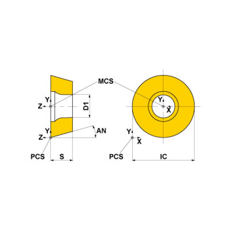 RDZX1604M0S F7030