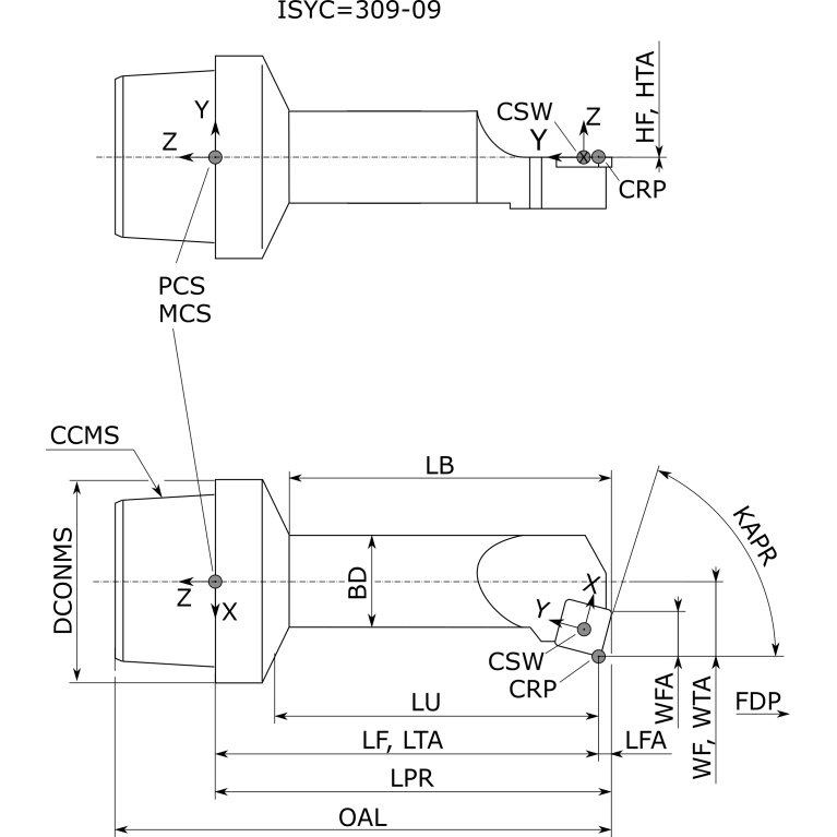 AVC-D20-SDUCR-11
