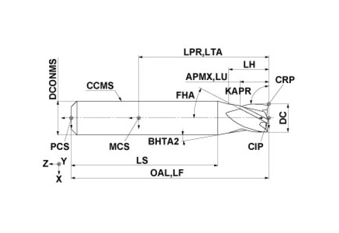 MS4ECD0350L45S04