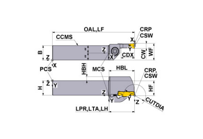 GYPR2525M00-K25