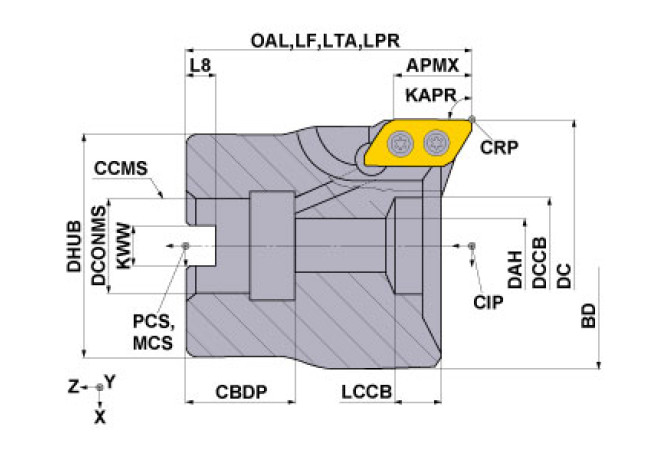 AXD4000-040A02RB