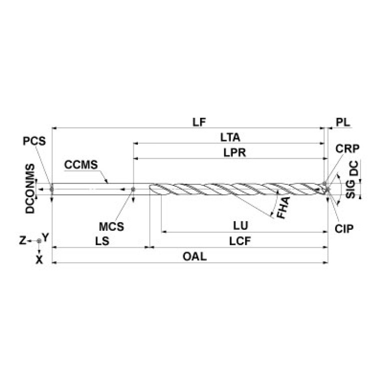 LSDD0900A300