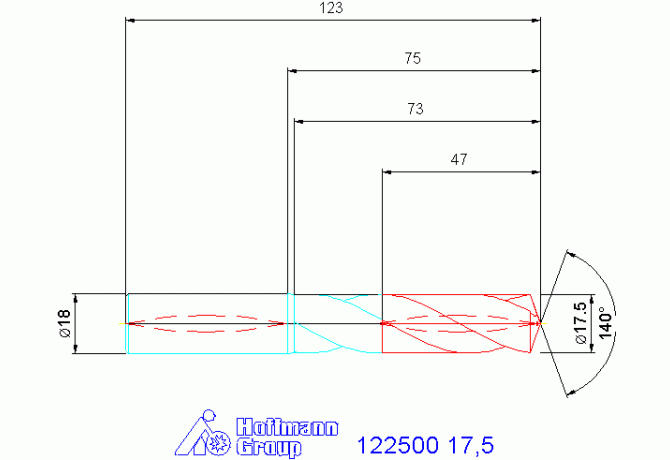 122500 17,5