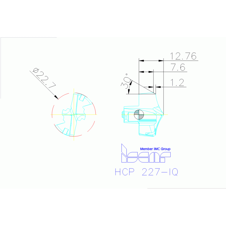 HCP 227-IQ IC908
