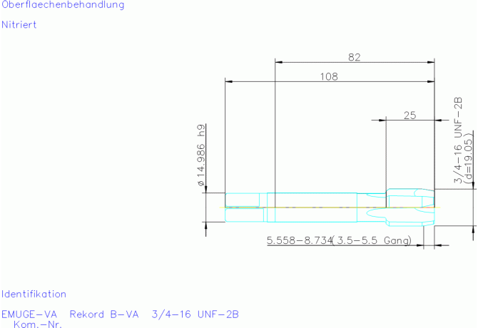 AU203000.5050