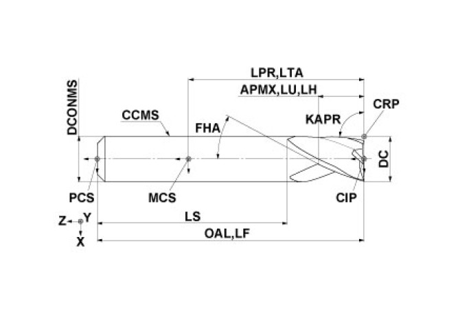 MS3ESD0400L45S04