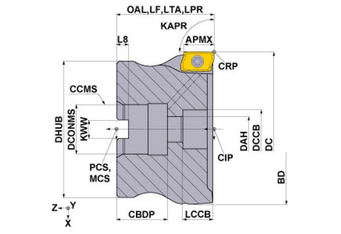 APX4000-080A07RA