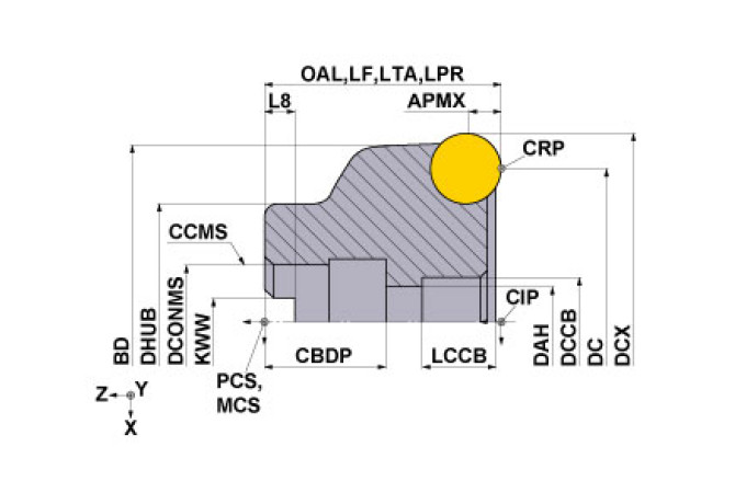 SG20-100A05R