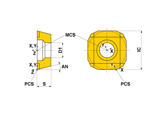 SPCG53Z NX2525