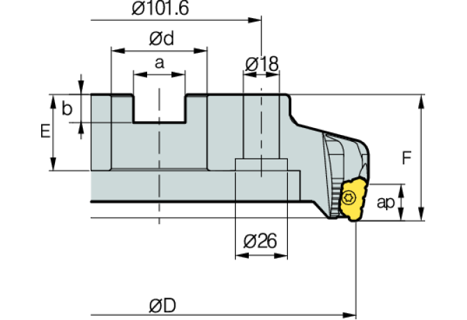 PBZCM5200L