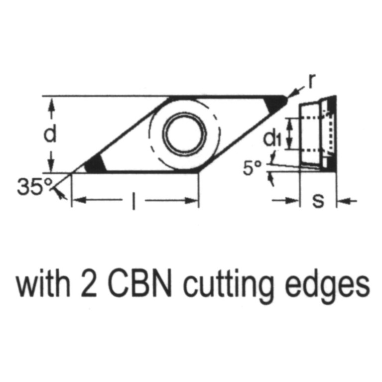 VBGW160408 HS-NC2 BNC200