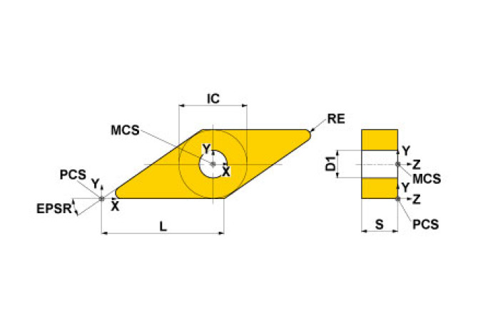 VNMG160412-FP MC6025
